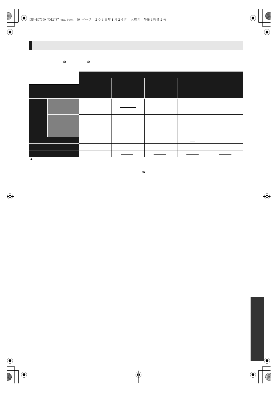 Recommended audio output setting, Press [setup, Audio | Set each item | Panasonic DMP-BDT350 User Manual | Page 39 / 49