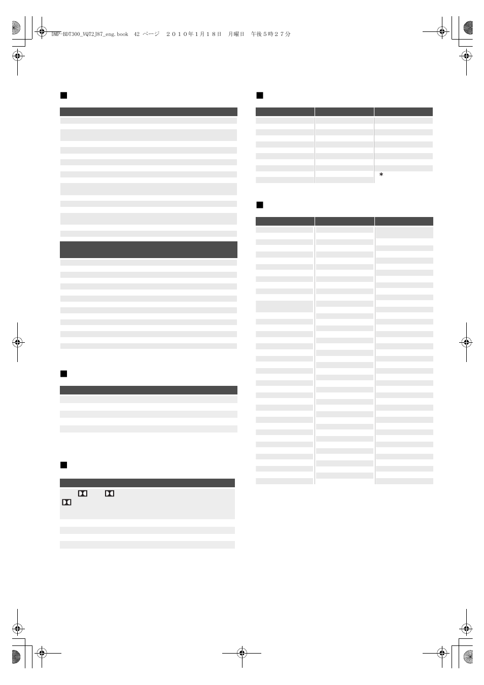 Supplemental information | Panasonic DMP-BDT350 User Manual | Page 42 / 49