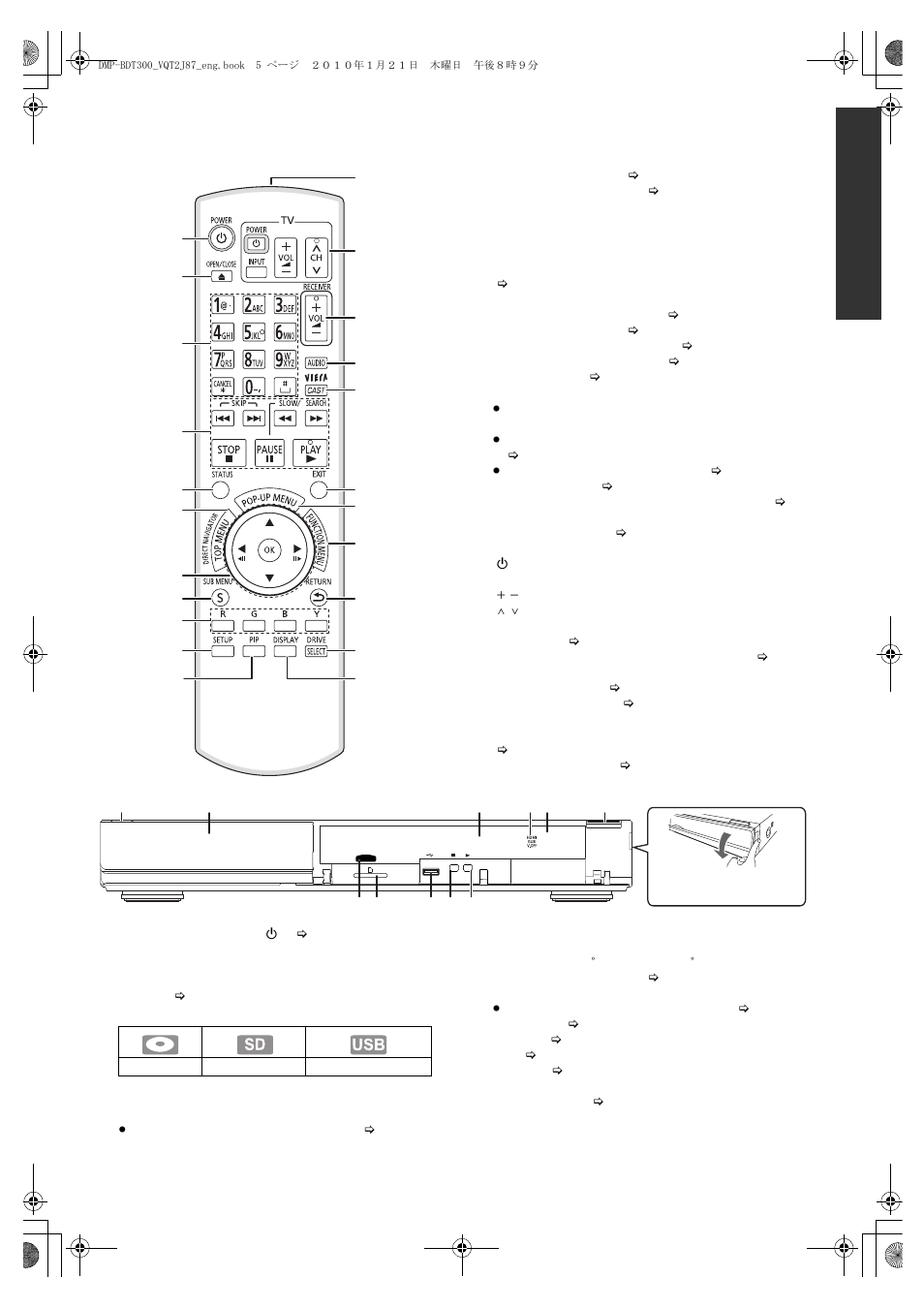 Control reference guide | Panasonic DMP-BDT350 User Manual | Page 5 / 49