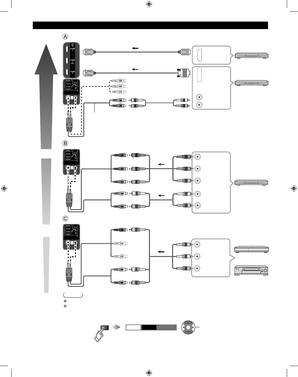 Best good basic (not hd), Av cable connection | Panasonic 47/55 CLASS 1080P LCD HDTV TC-47LE54 User Manual | Page 12 / 24
