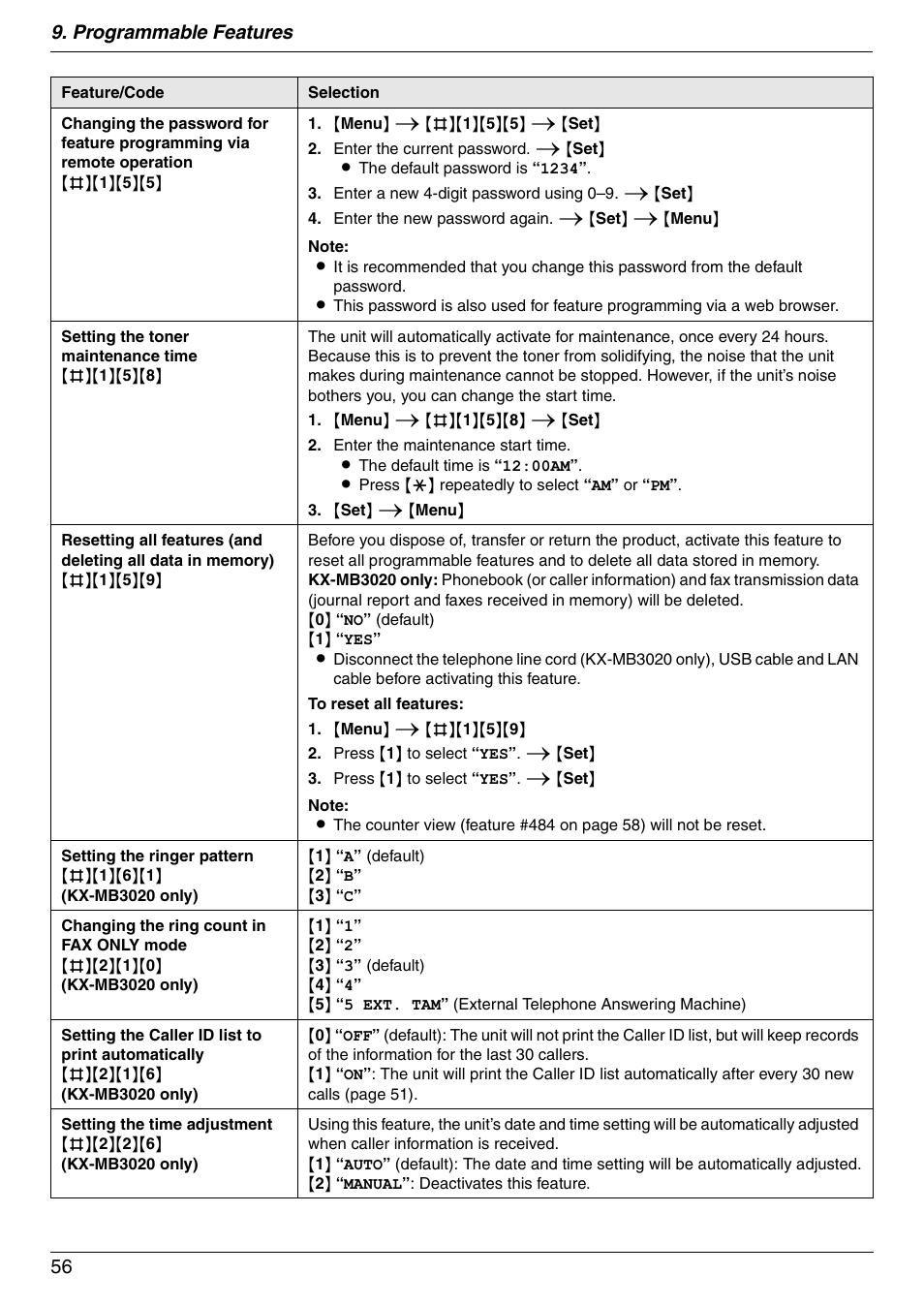 Programmable features 56 | Panasonic KX-MB3020 User Manual | Page 56 / 116