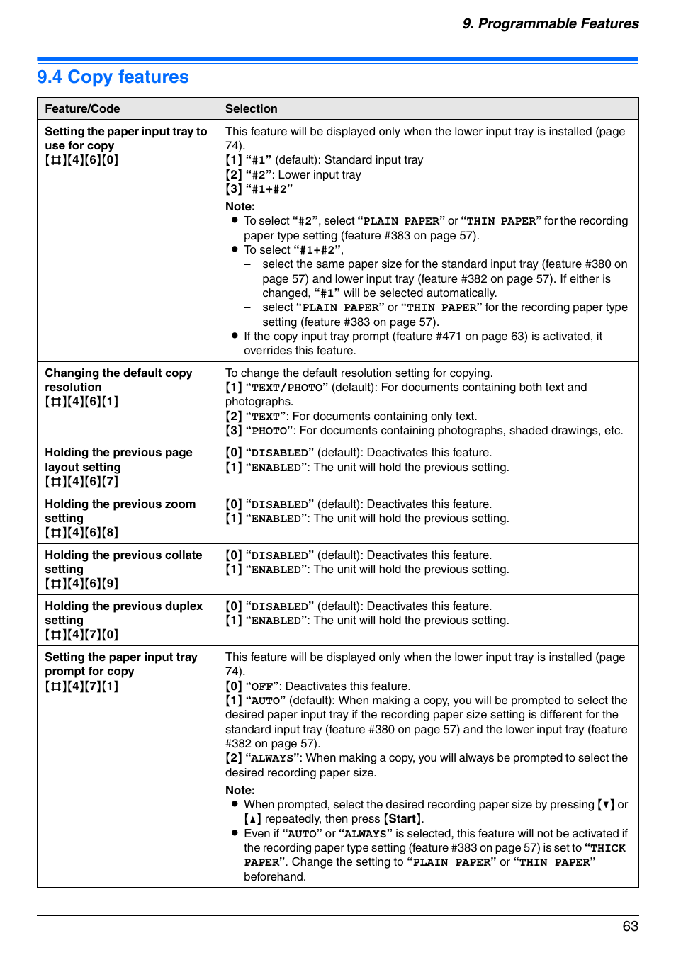 4 copy features, Copy features, 4 copy features | Programmable features 63 | Panasonic KX-MB3020 User Manual | Page 63 / 116