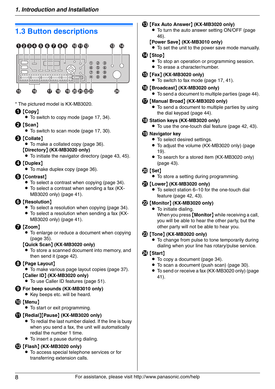 Finding the controls, 3 button descriptions, Button descriptions | 3 button descriptions | Panasonic KX-MB3020 User Manual | Page 8 / 116
