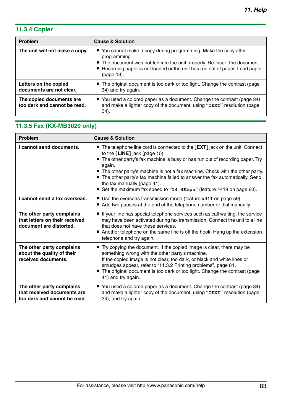 Help 83 | Panasonic KX-MB3020 User Manual | Page 83 / 116