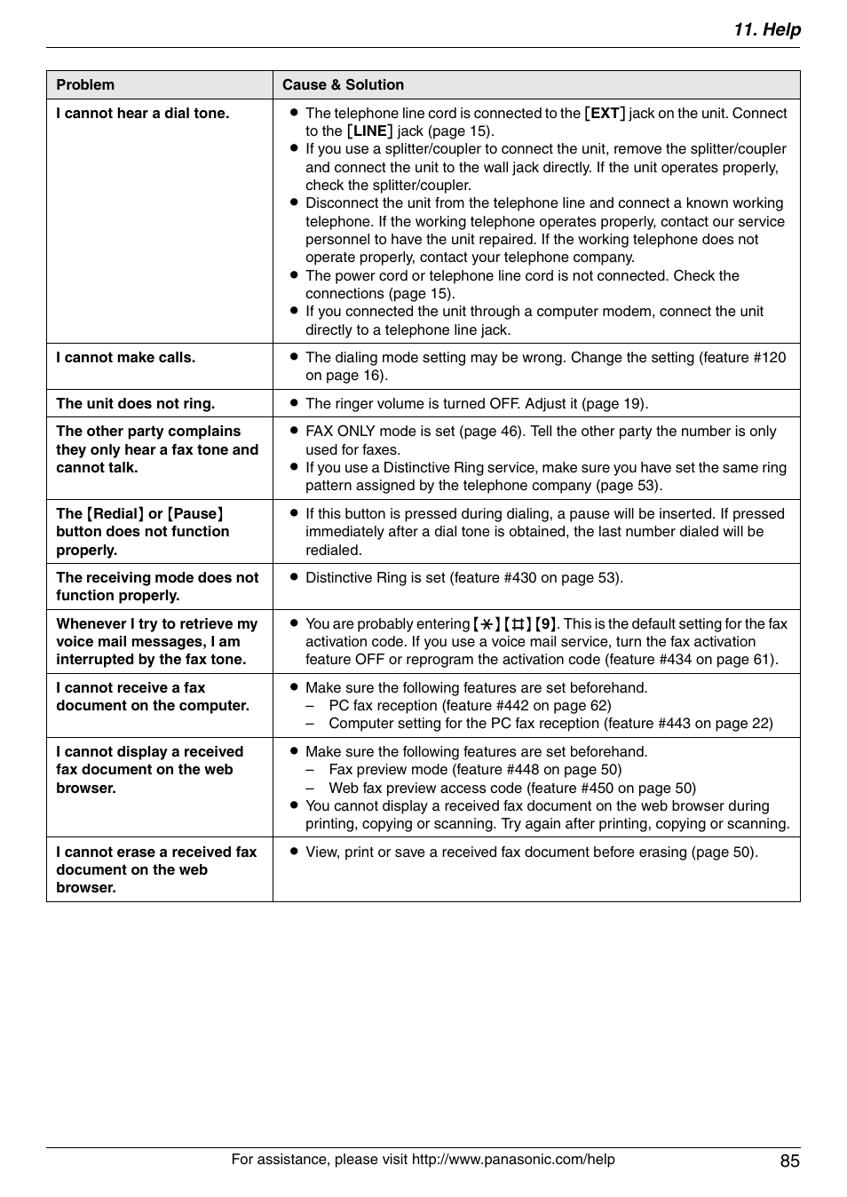 Help 85 | Panasonic KX-MB3020 User Manual | Page 85 / 116