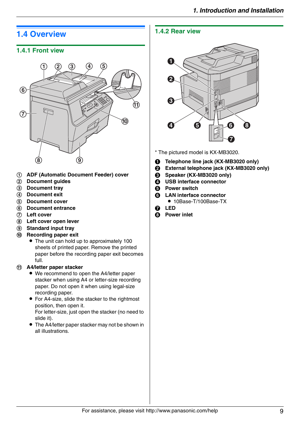 4 overview, Overview, 4 overview | Panasonic KX-MB3020 User Manual | Page 9 / 116