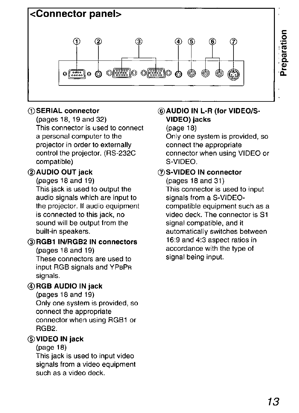 Connector panel, 0serial connector, 0rgb audio in jack | Audio in l-r (for video/s- video) jacks, P c2) | Panasonic DIGITAL MULTIMEDIA PROJECTOR PT-L501XU User Manual | Page 13 / 64