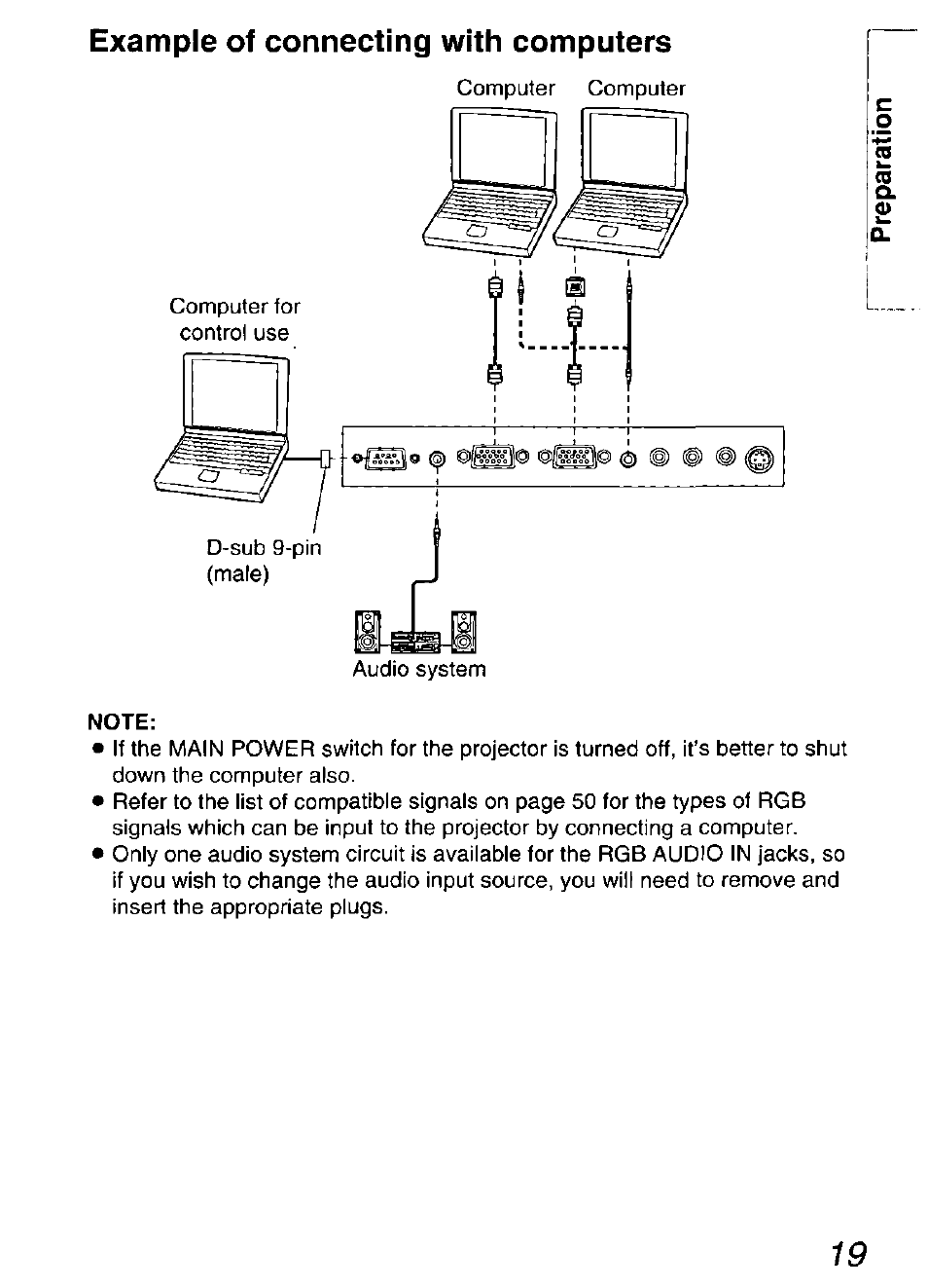 Example of connecting with computers, Note | Panasonic DIGITAL MULTIMEDIA PROJECTOR PT-L501XU User Manual | Page 19 / 64