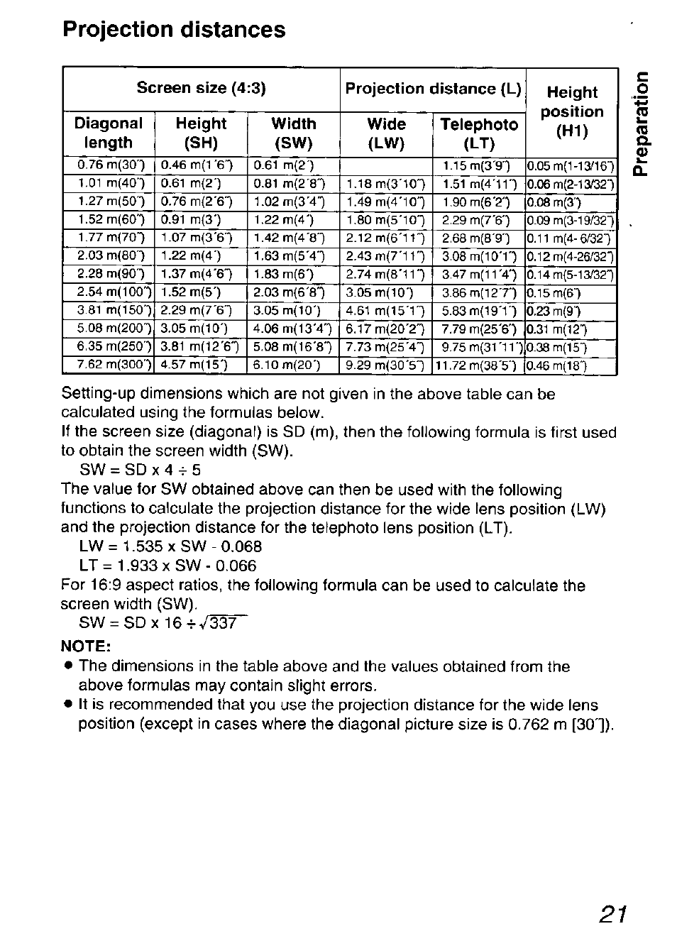 Projection distances, Note | Panasonic DIGITAL MULTIMEDIA PROJECTOR PT-L501XU User Manual | Page 21 / 64