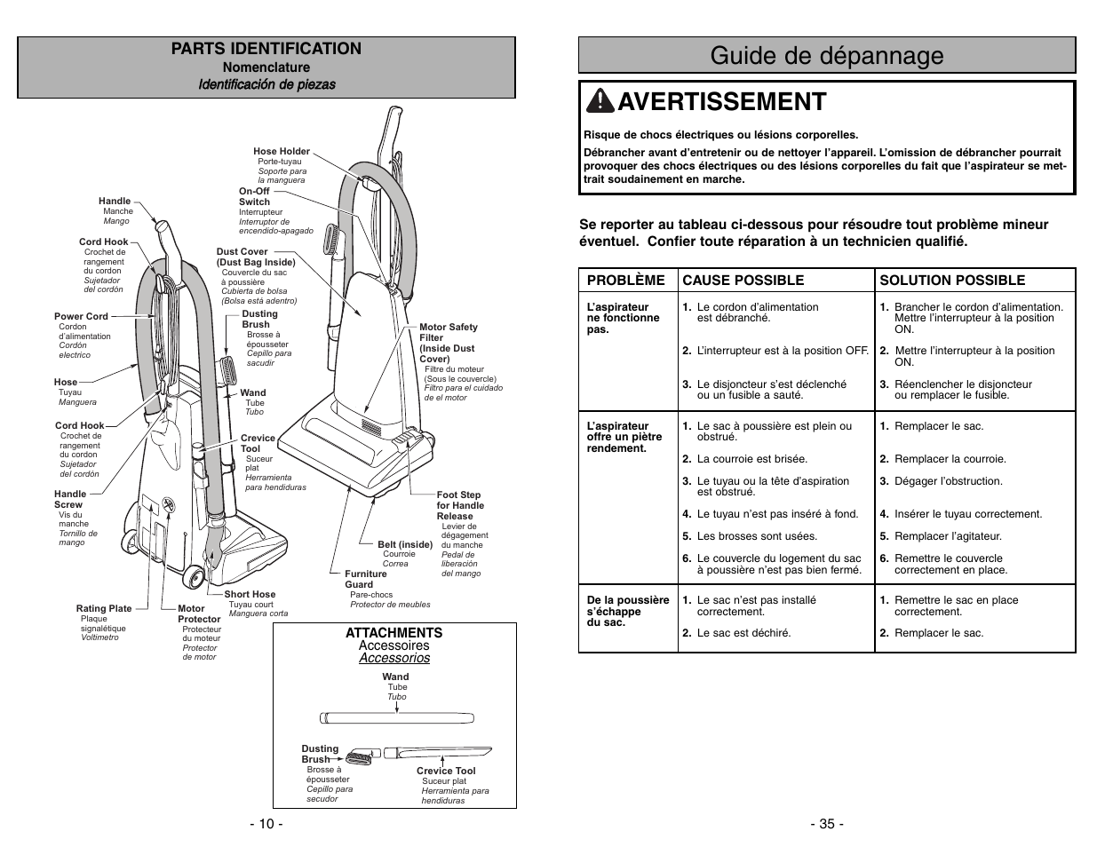 Guide de depannage, Guide de dépannage, Avertissement | Parts identification | Panasonic MC-UG371 User Manual | Page 35 / 44