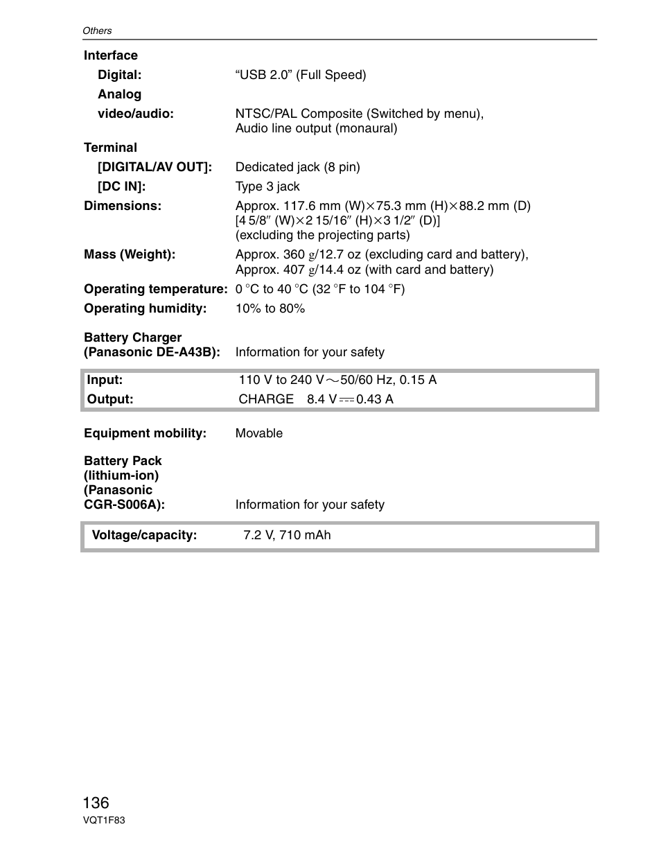 Panasonic DMC-FZ18 User Manual | Page 136 / 171