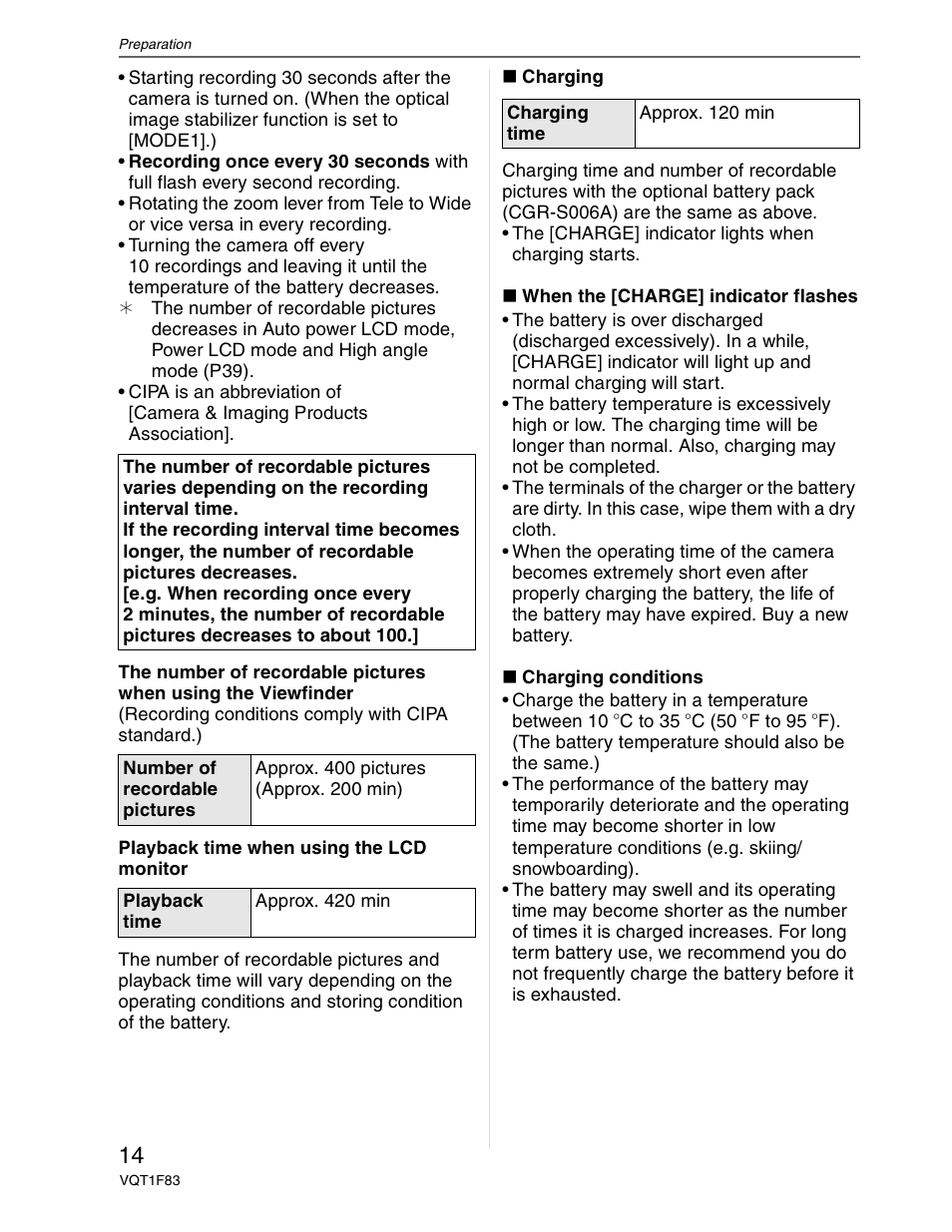 Panasonic DMC-FZ18 User Manual | Page 14 / 171