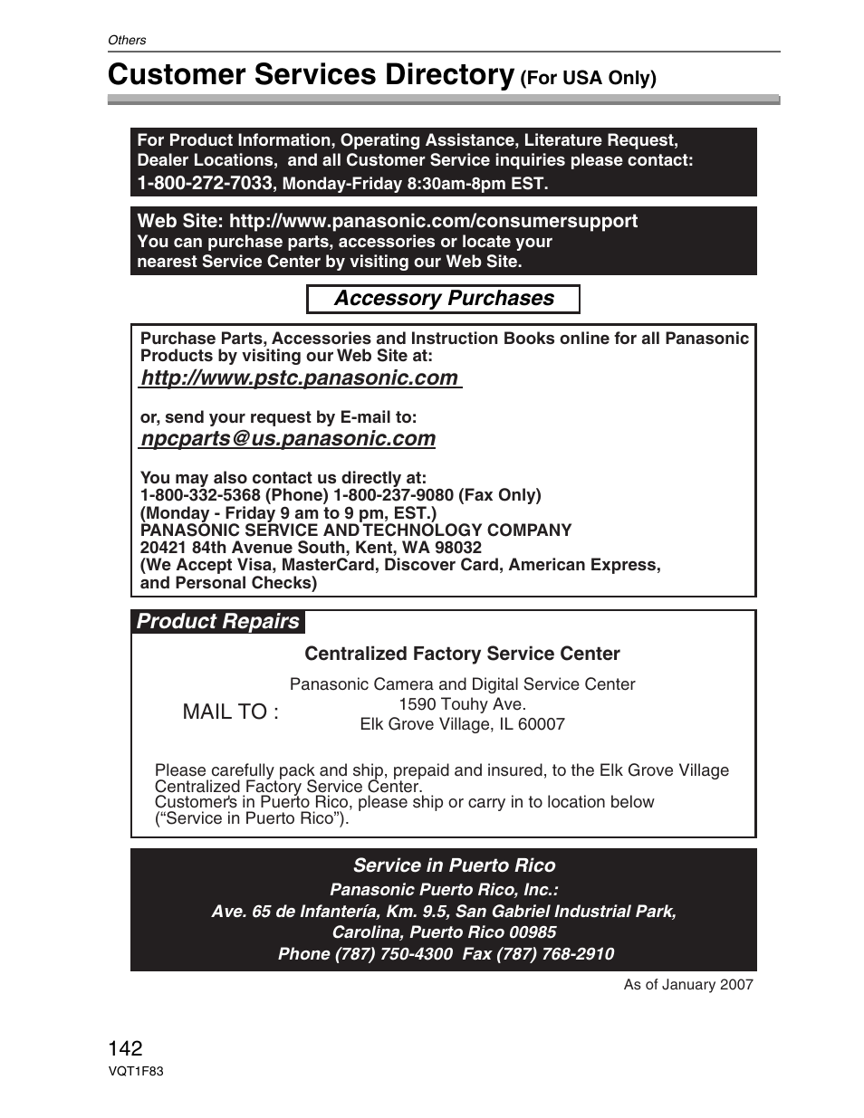 Customer services directory | Panasonic DMC-FZ18 User Manual | Page 142 / 171
