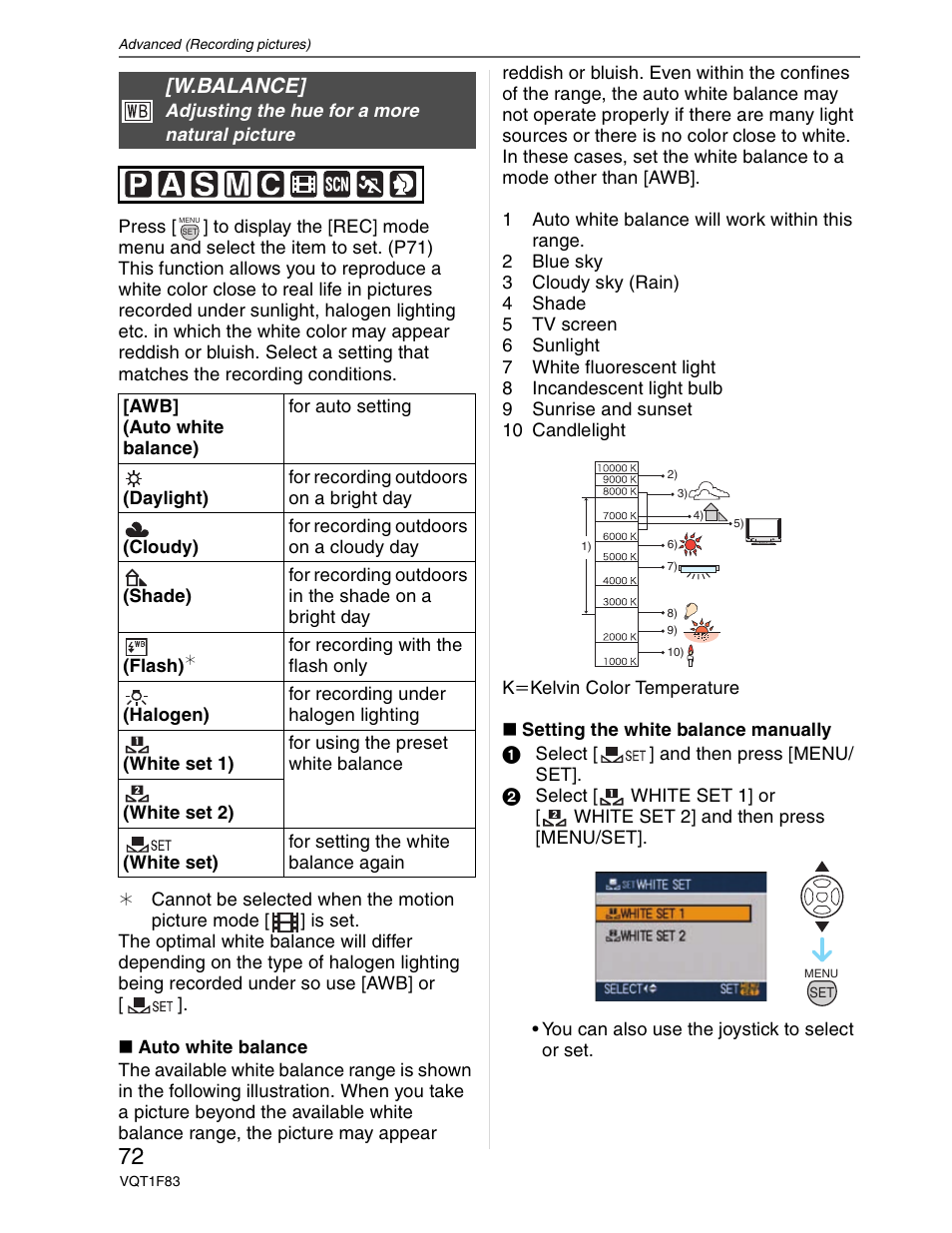 White balance, W.balance | Panasonic DMC-FZ18 User Manual | Page 72 / 171