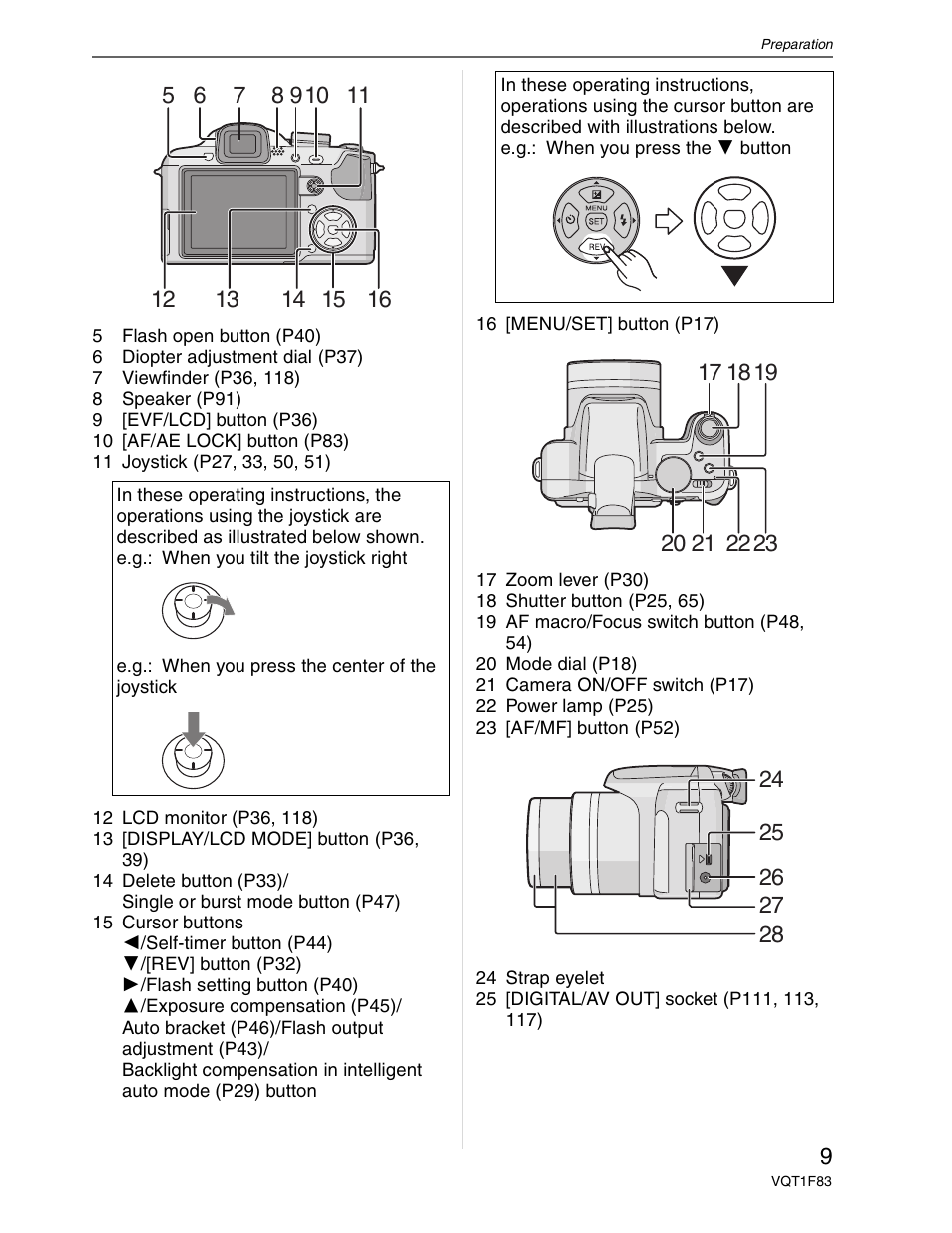 Back of camera, Top & sides of camera | Panasonic DMC-FZ18 User Manual | Page 9 / 171