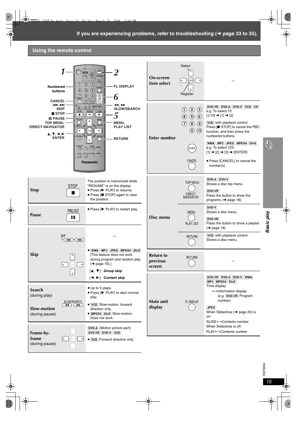 Panasonic SC-HT545 User Manual | Page 15 / 40
