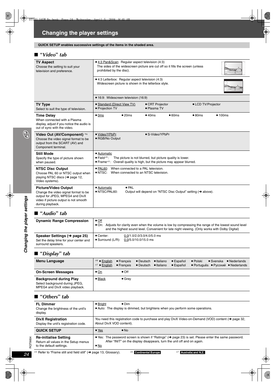 Changing the player settings | Panasonic SC-HT545 User Manual | Page 24 / 40