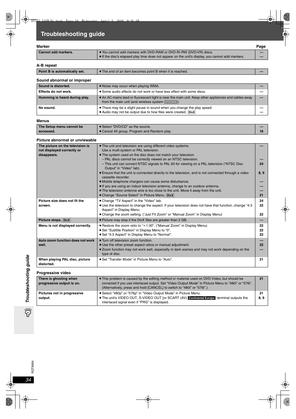 Troubleshooting guide | Panasonic SC-HT545 User Manual | Page 34 / 40