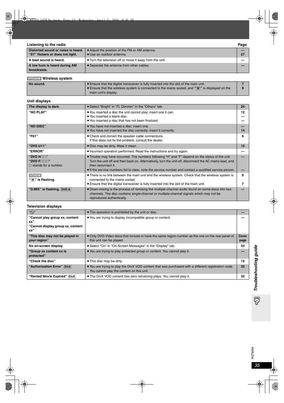 Panasonic SC-HT545 User Manual | Page 35 / 40