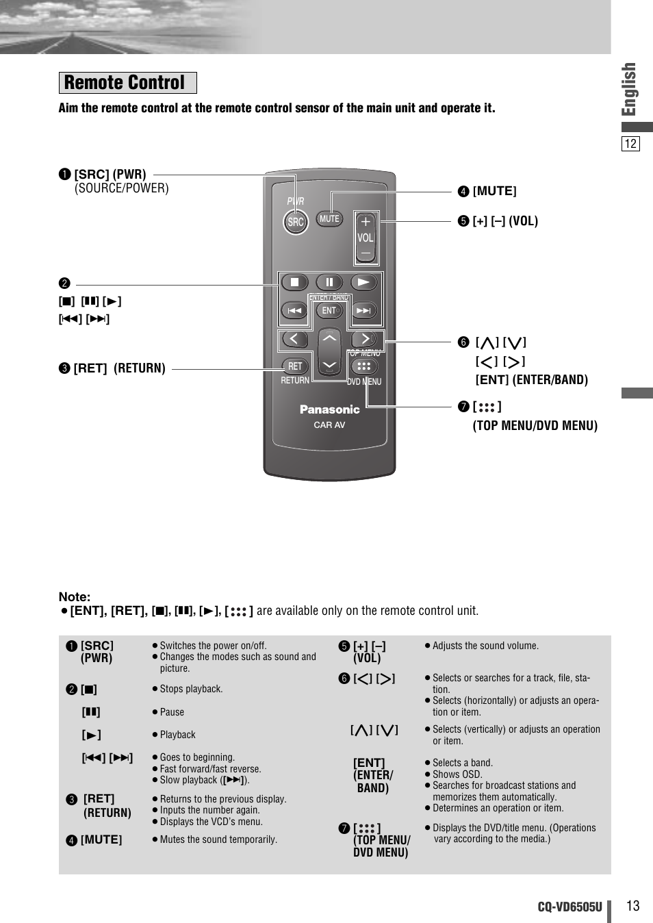 Remote control, English | Panasonic CQ-VD6505U User Manual | Page 13 / 52