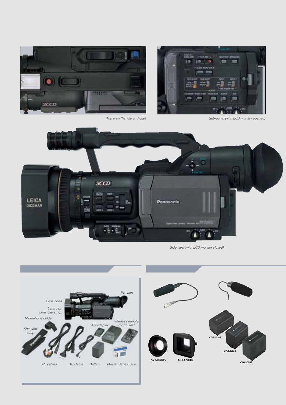 Panasonic AG-DVX100B User Manual | Page 10 / 12