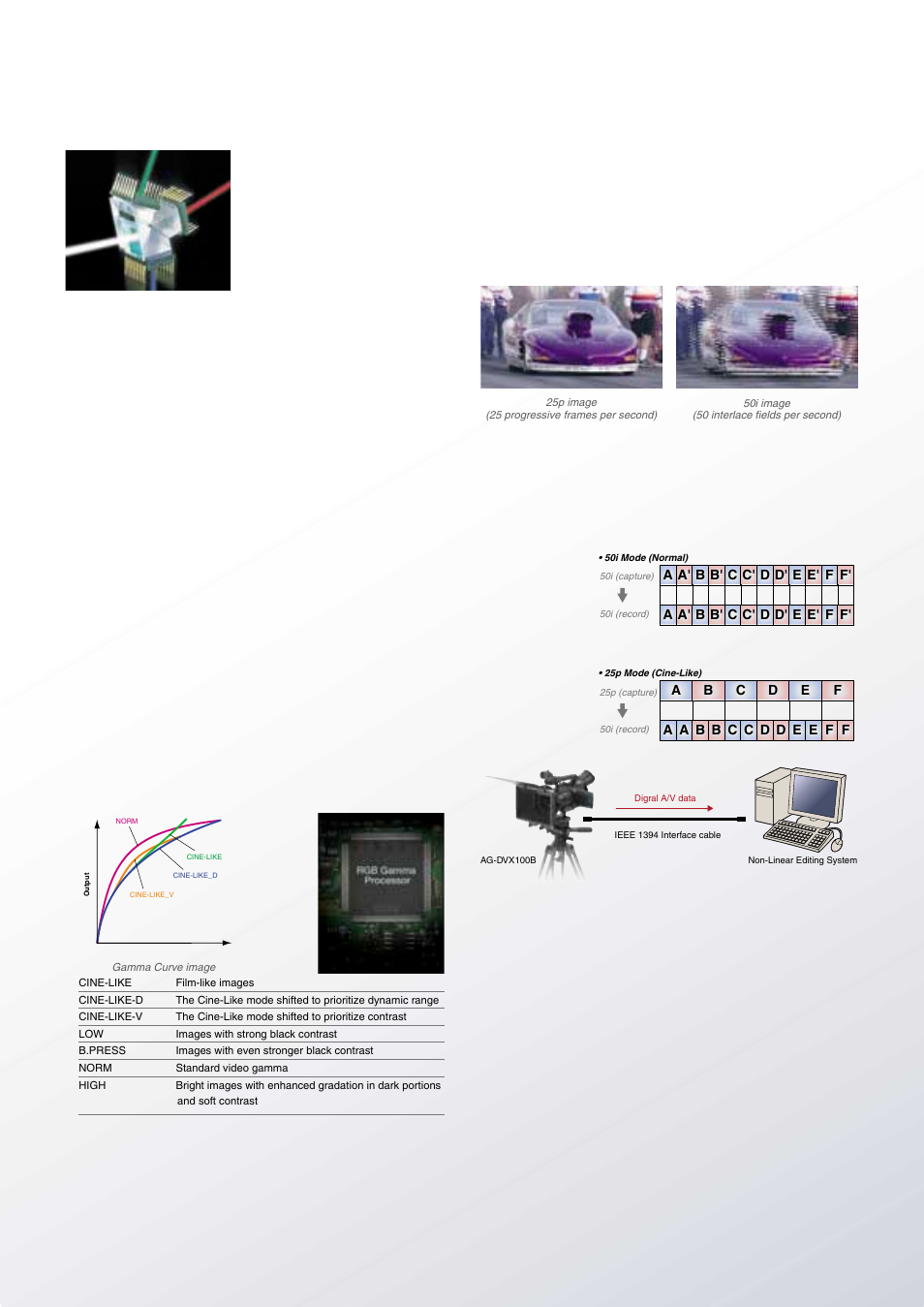 High image quality with 12-bit a/d conversion, Rgb gamma processor provides rich, cine-like tones, High-quality, native progressive 25p mode | 25p shooting — 50i recording, 25p shooting functions for professionals | Panasonic AG-DVX100B User Manual | Page 5 / 12