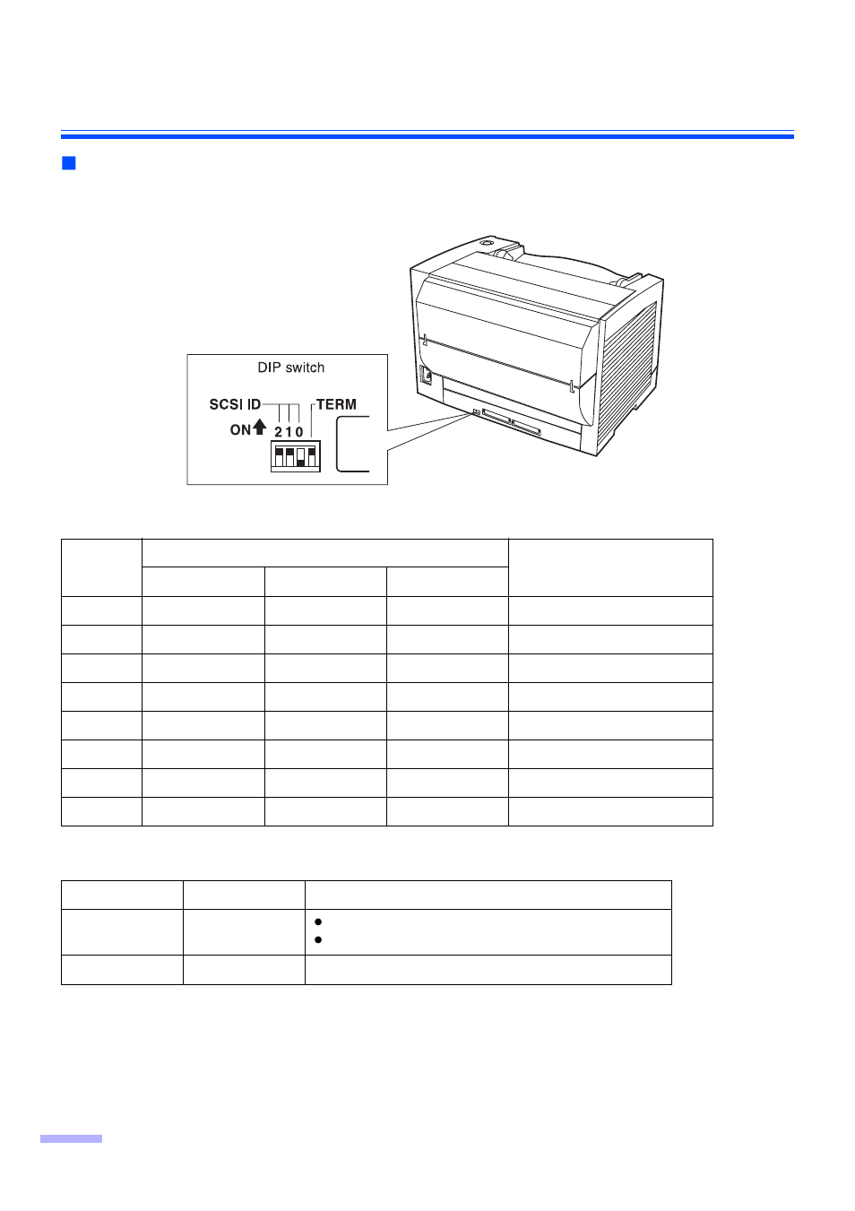 About the scsi setting | Panasonic KV-S2025C User Manual | Page 16 / 42