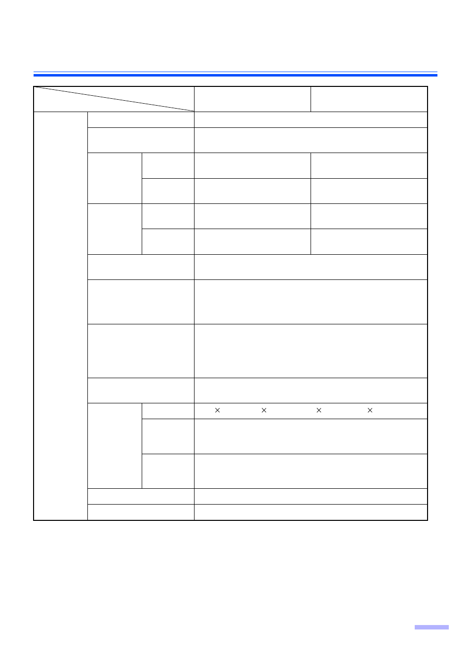 Specifications | Panasonic KV-S2025C User Manual | Page 35 / 42