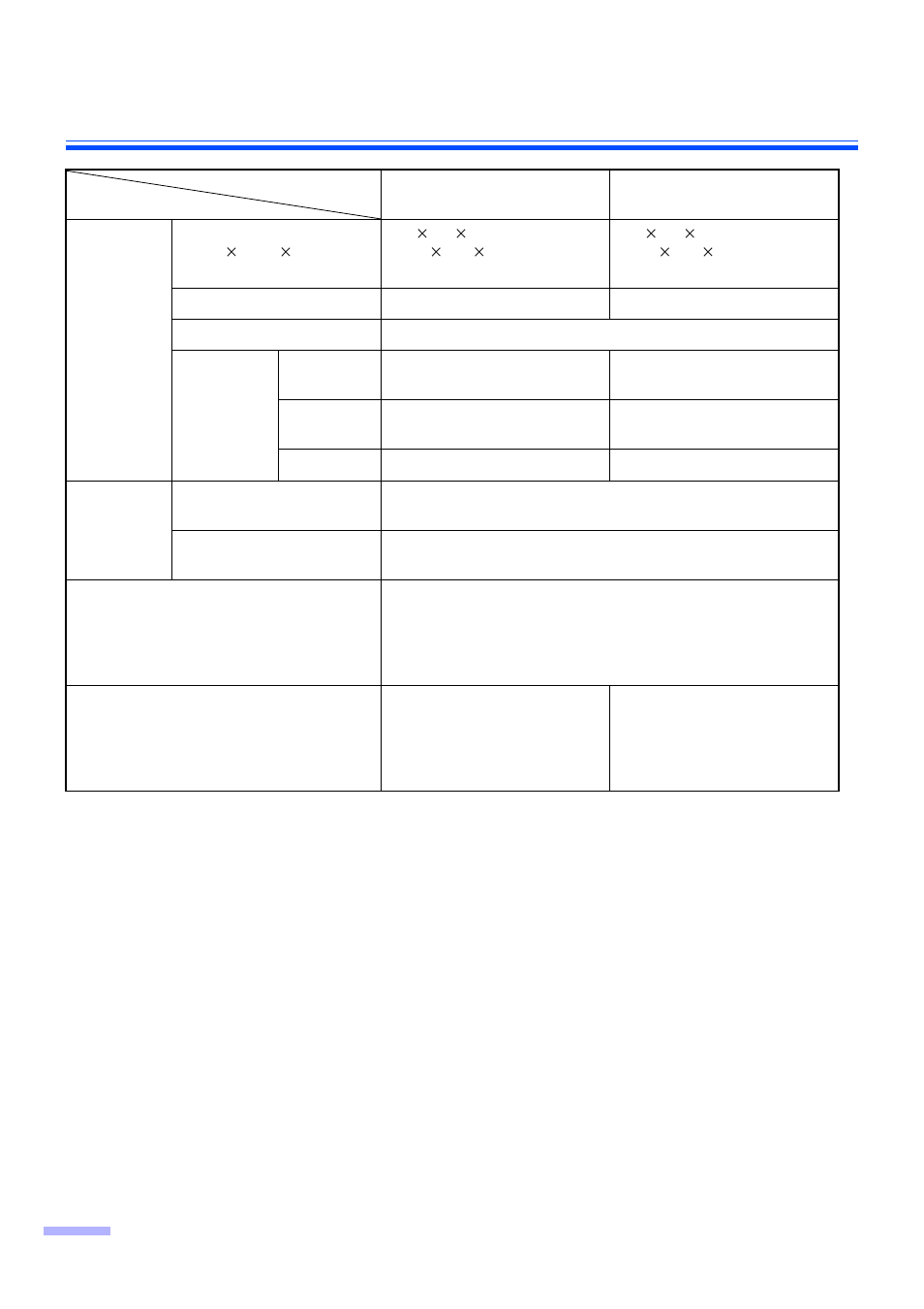 Specifications 36 | Panasonic KV-S2025C User Manual | Page 36 / 42