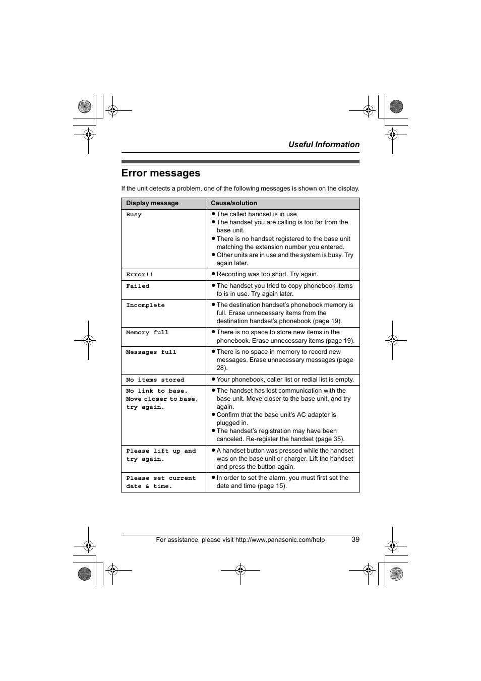 Error messages | Panasonic KX-TG1034 User Manual | Page 39 / 52