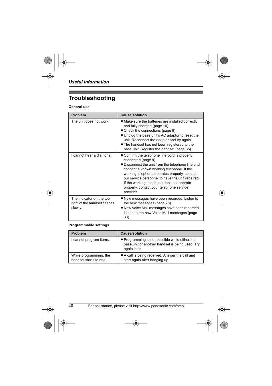 Troubleshooting | Panasonic KX-TG1034 User Manual | Page 40 / 52