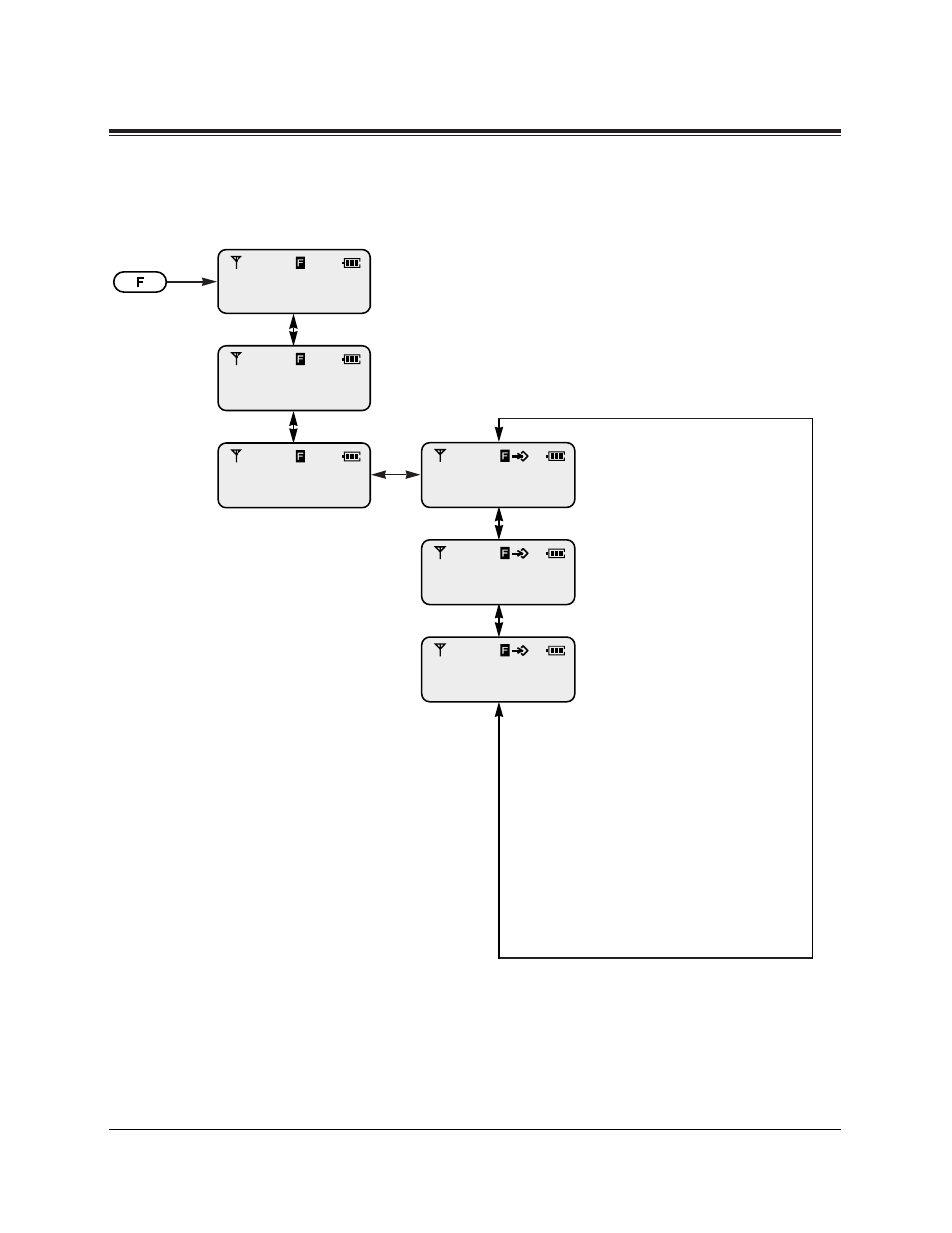 Programming overview | Panasonic KX-TD1232CE User Manual | Page 43 / 58