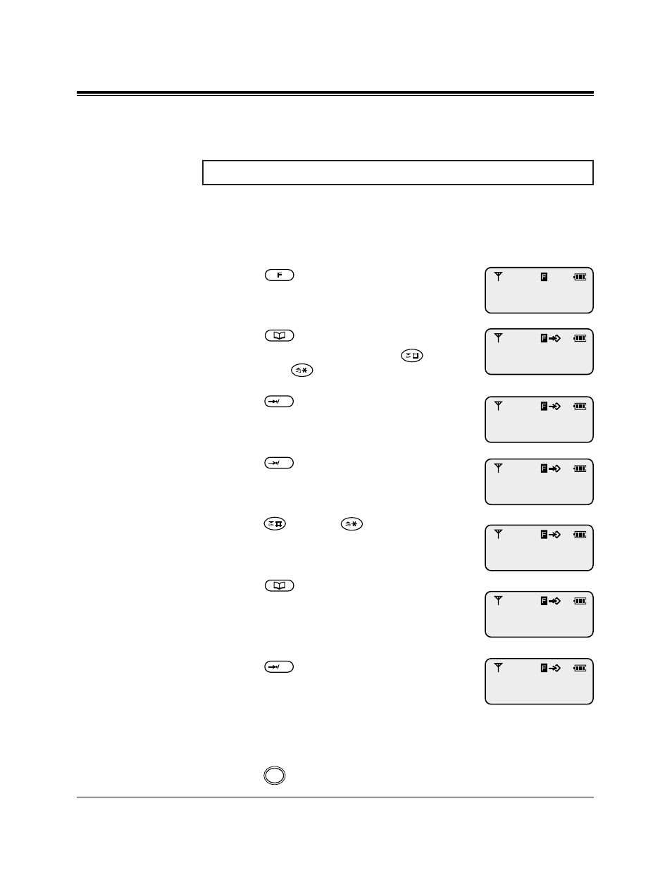 Ps programming, Ps programming operations | Panasonic KX-TD1232CE User Manual | Page 49 / 58