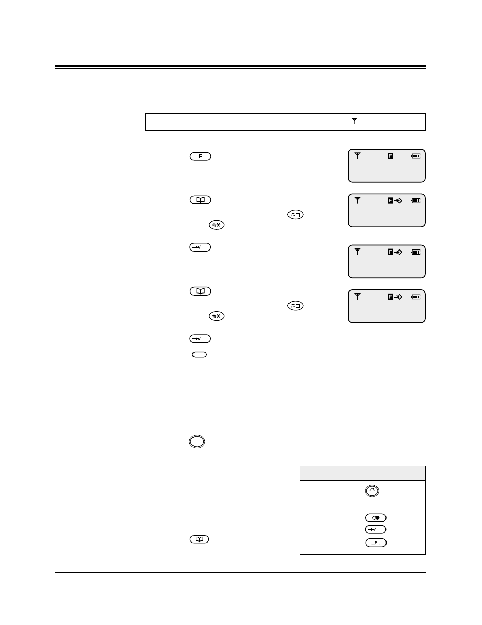 Pbx programming, Pbx programming operations | Panasonic KX-TD1232CE User Manual | Page 53 / 58