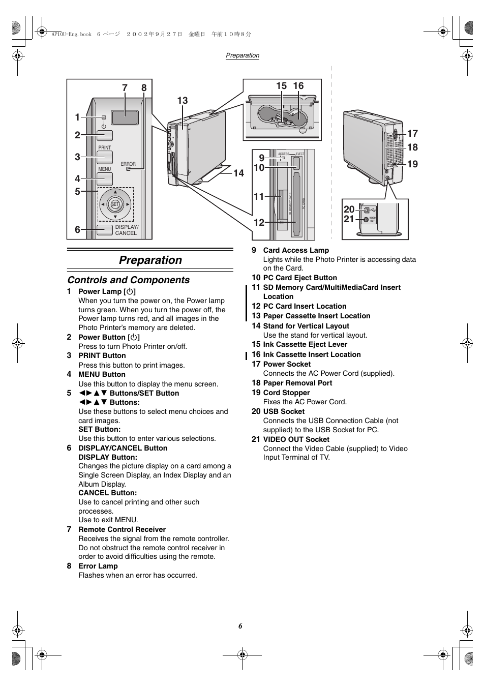 Preparation, Controls and components | Panasonic SV-AP10U User Manual | Page 6 / 56