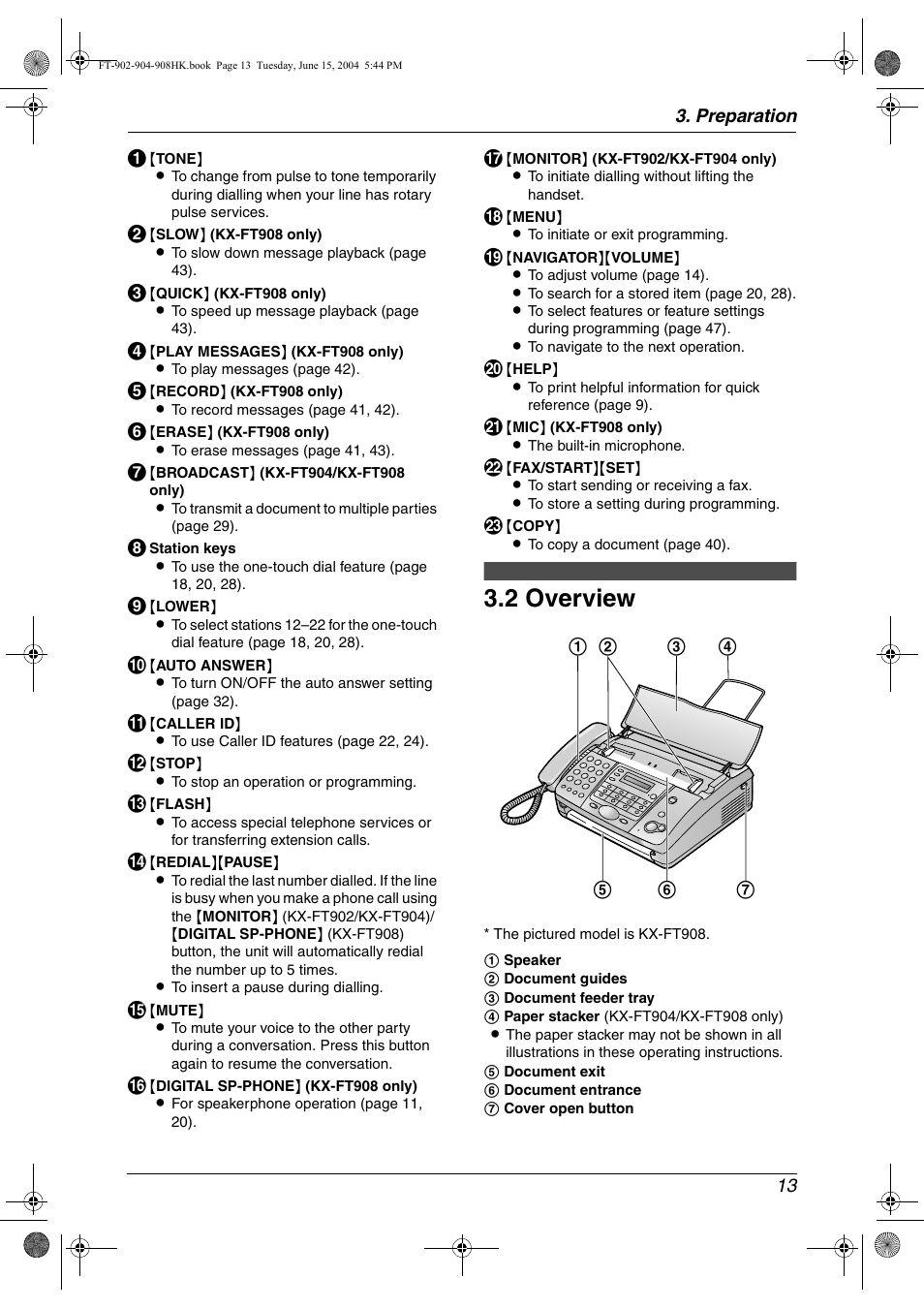 2 overview | Panasonic KX-FT904HK User Manual | Page 13 / 20