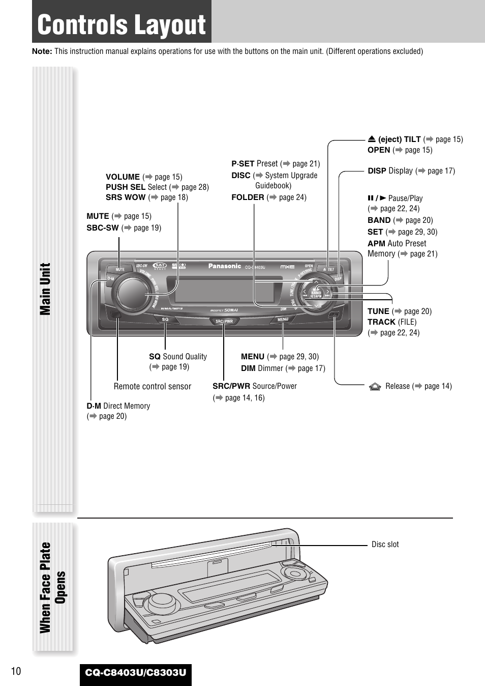 Controls layout, Main unit, When face plate opens | Panasonic CQ-C8403U User Manual | Page 10 / 114