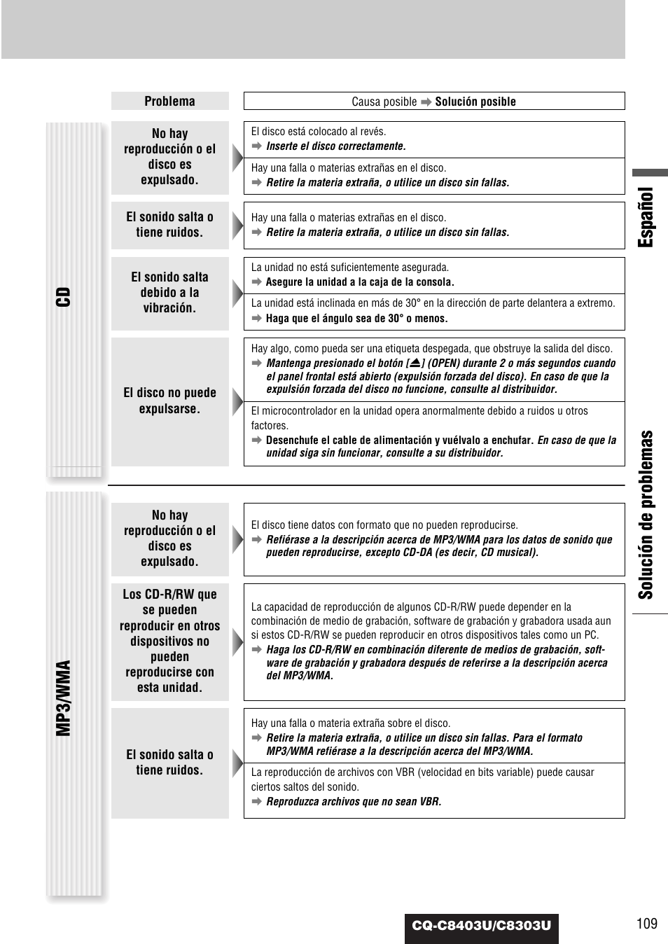 Español, Solución de problemas, Mp3/wma | Panasonic CQ-C8403U User Manual | Page 109 / 114