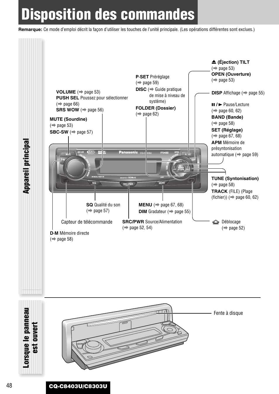 Disposition des commandes, Appareil principal, Lorsque le panneau est ouvert | Panasonic CQ-C8403U User Manual | Page 48 / 114