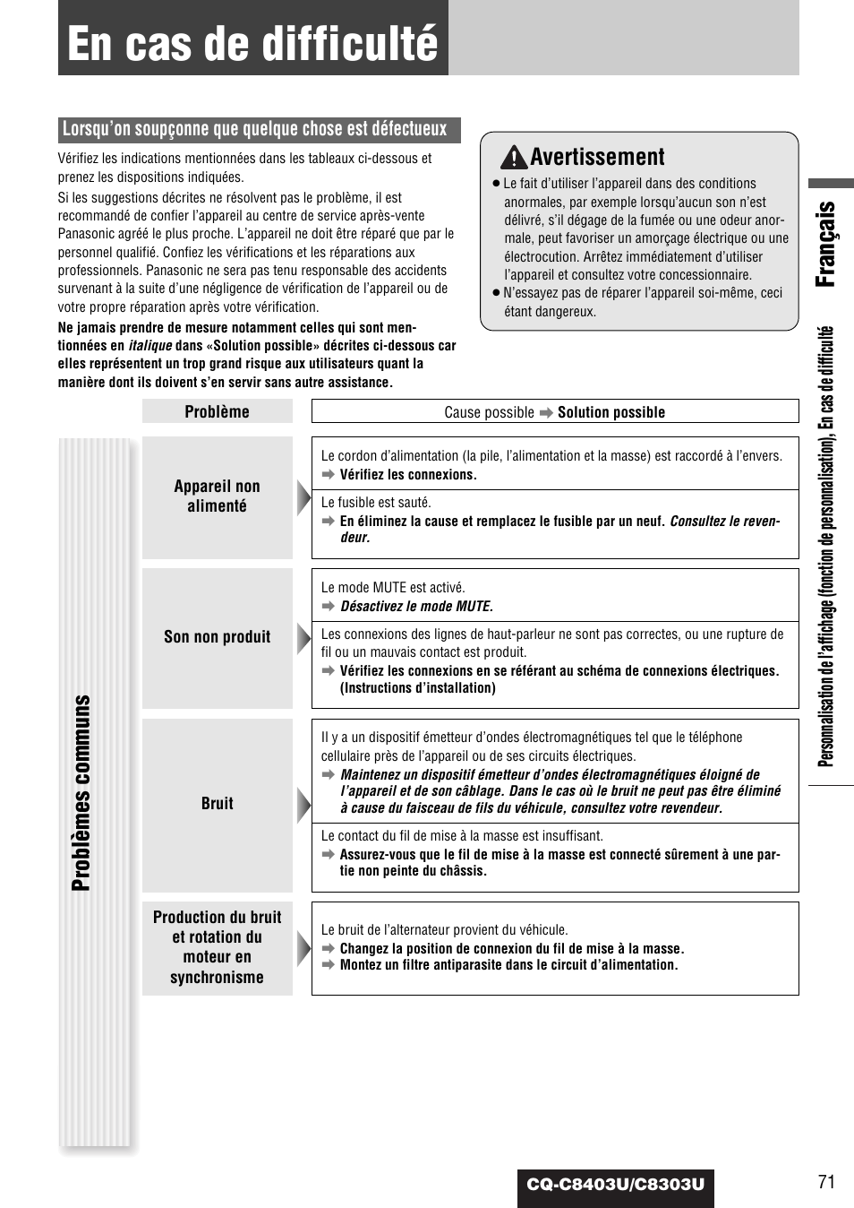 En cas de difficulte, En cas de difficulté, Français | Avertissement, Problèmes communs | Panasonic CQ-C8403U User Manual | Page 71 / 114