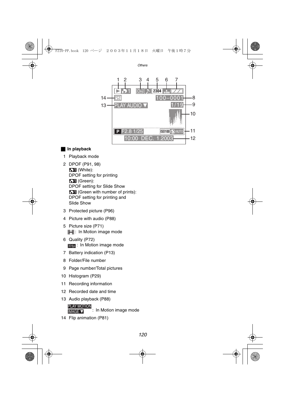 Play audio | Panasonic DMC-FZ10PP User Manual | Page 120 / 144