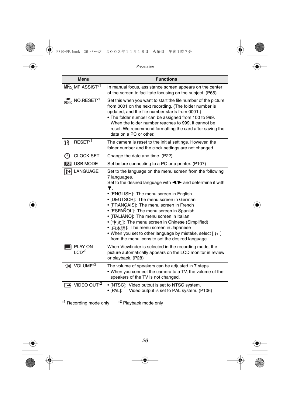 Panasonic DMC-FZ10PP User Manual | Page 26 / 144