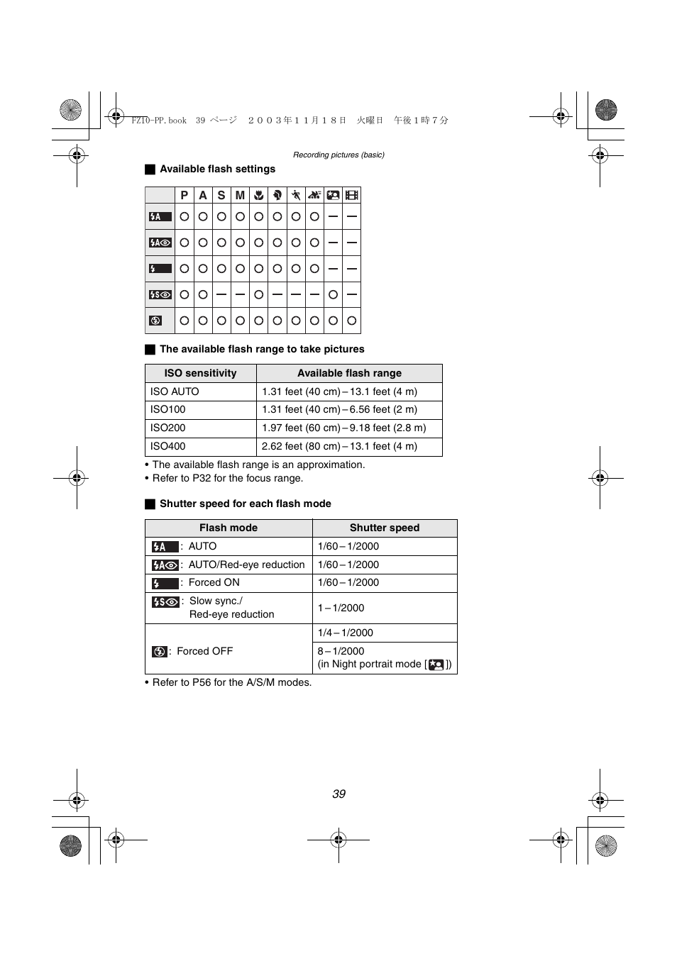 Panasonic DMC-FZ10PP User Manual | Page 39 / 144