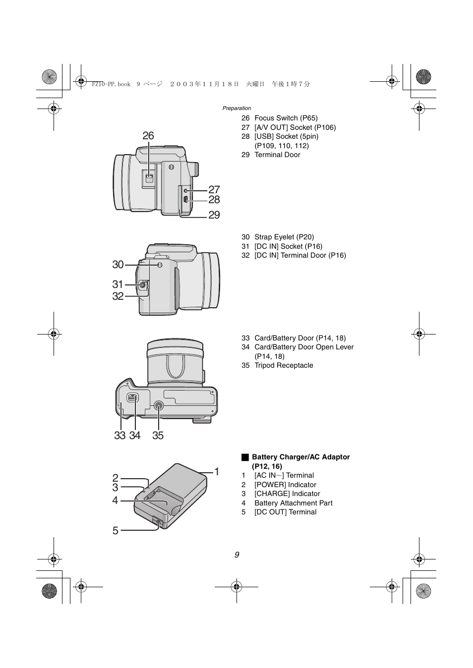Panasonic DMC-FZ10PP User Manual | Page 9 / 144