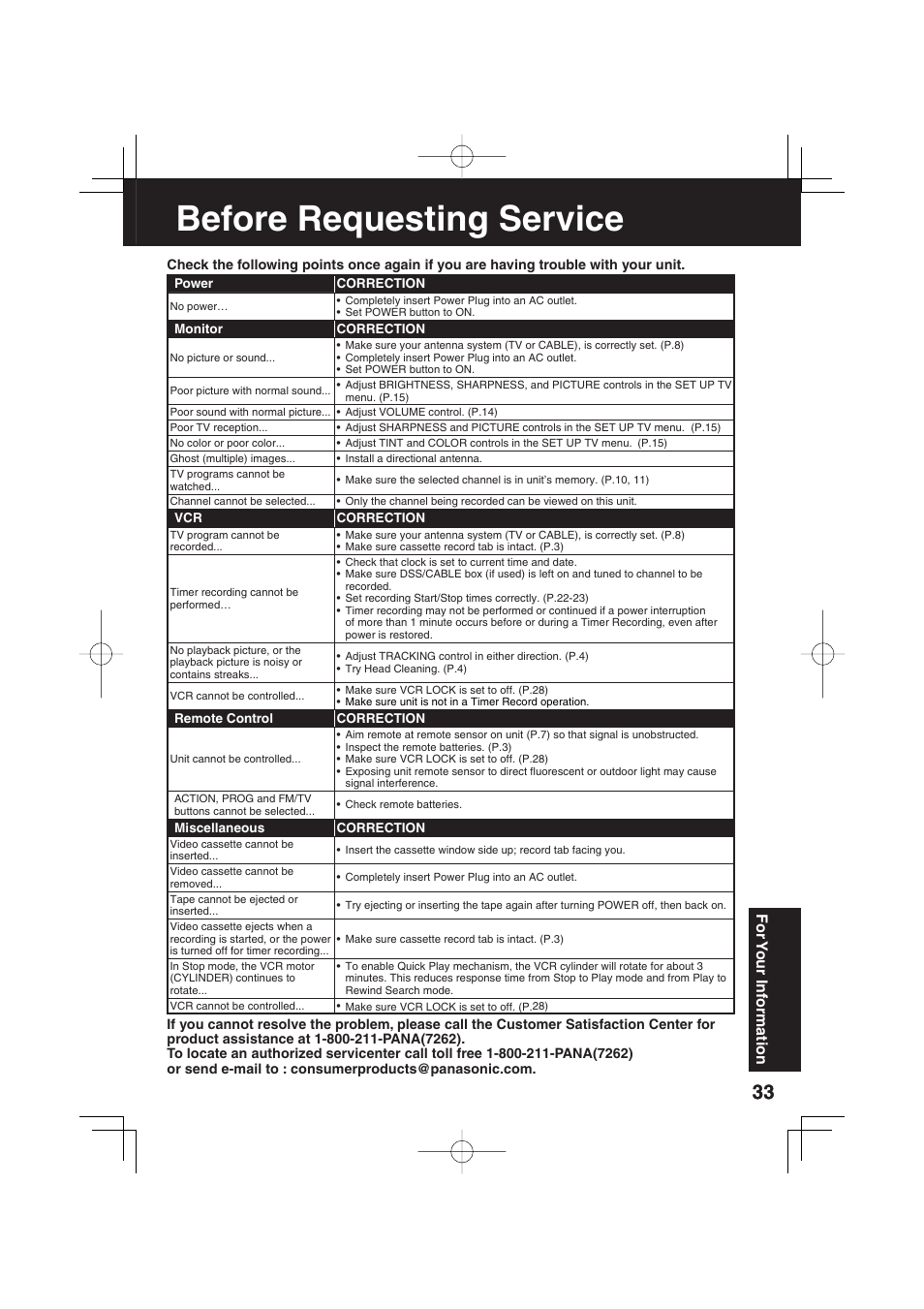 Before requesting service, For y our inf ormation | Panasonic PV C2033W User Manual | Page 33 / 40