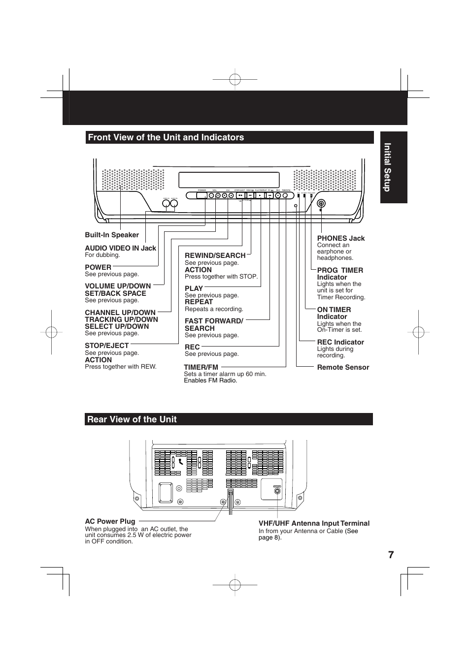 Initial setup | Panasonic PV C2033W User Manual | Page 7 / 40