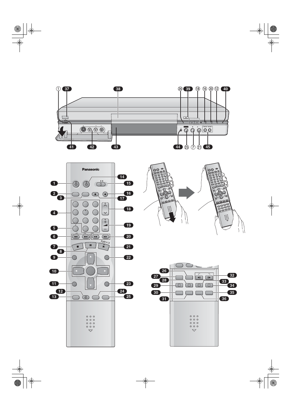 N < i 7 e 1 | Panasonic DMR E50 User Manual | Page 3 / 78