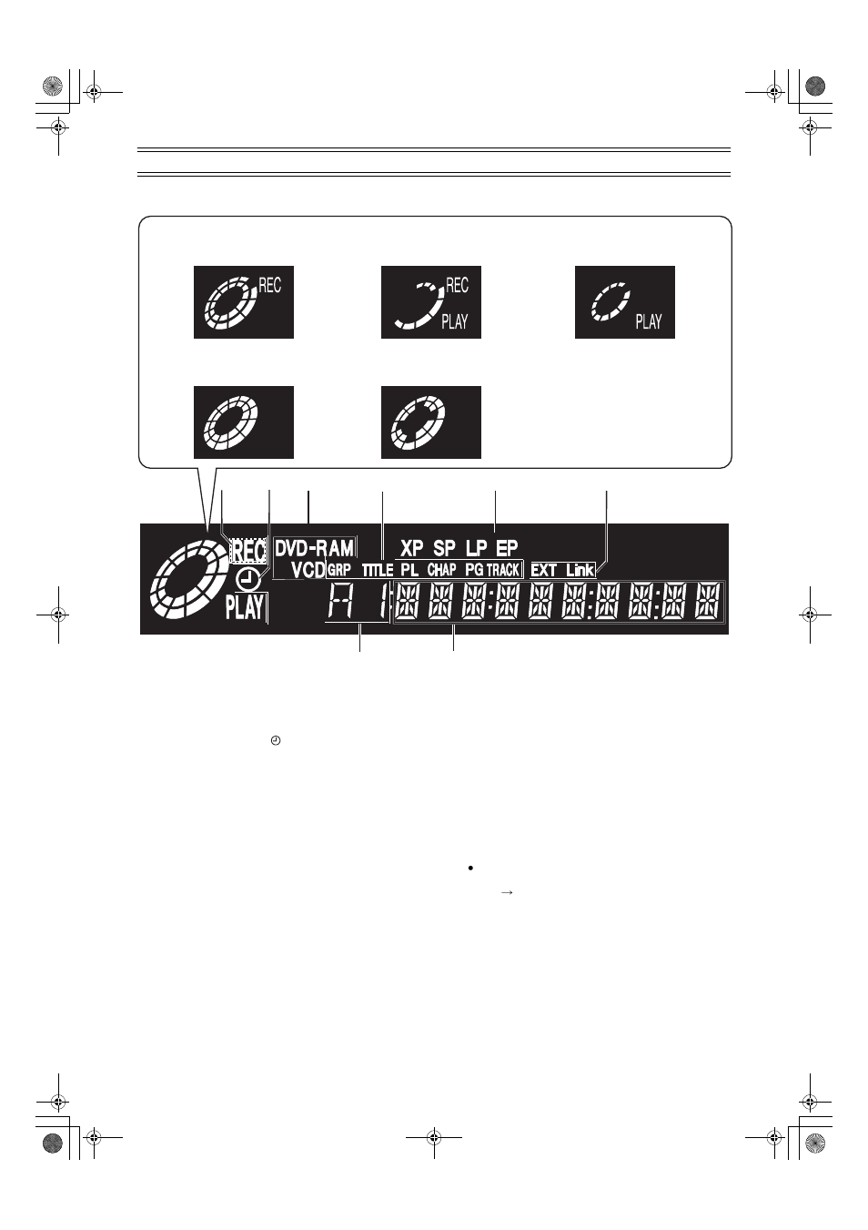 The unit’s display | Panasonic DMR E50 User Manual | Page 5 / 78