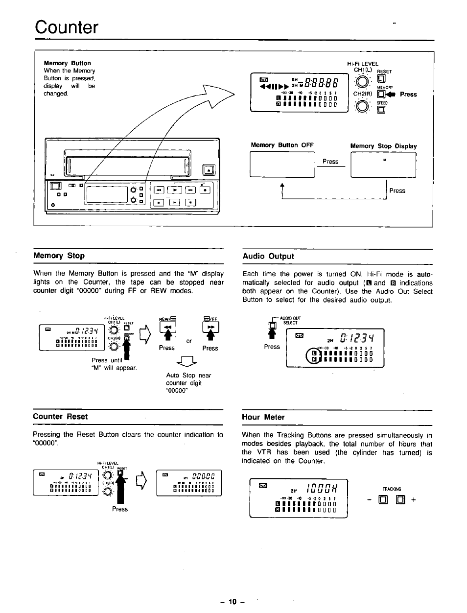 Counter, Audio output, Counter reset | Auto off output, Esj 2h | Panasonic AG-5210 User Manual | Page 10 / 16