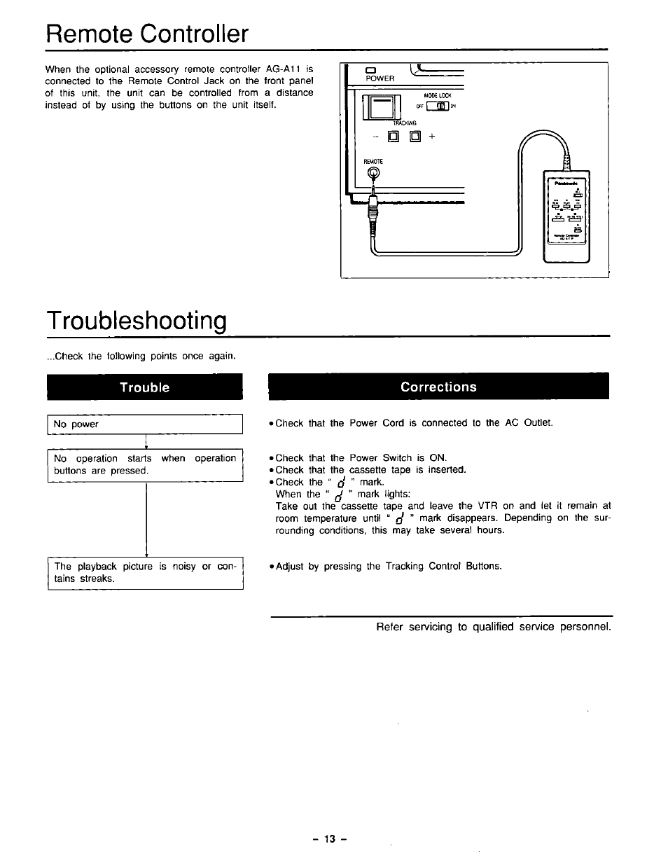 Remote controller, Troubleshooting, Trouble | Corrections, Refer servicing to qualified service personnel | Panasonic AG-5210 User Manual | Page 13 / 16